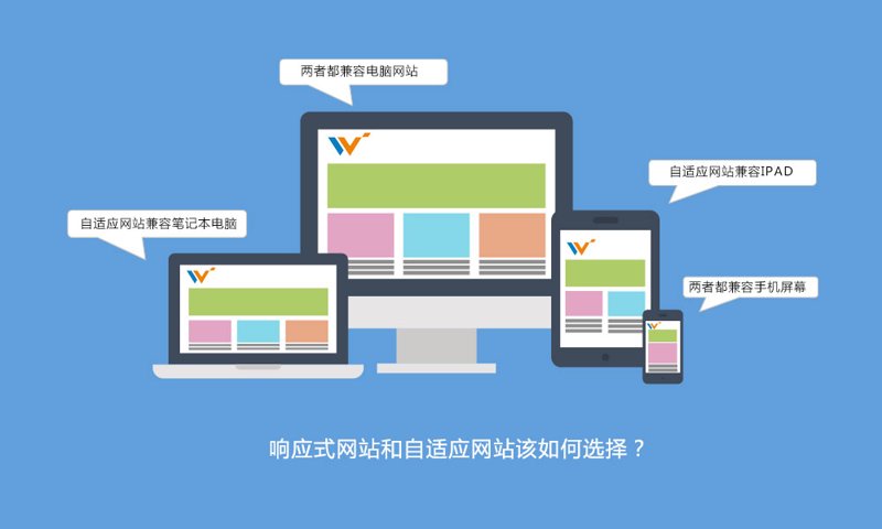 小程序开发:轻松打造你的数字产品