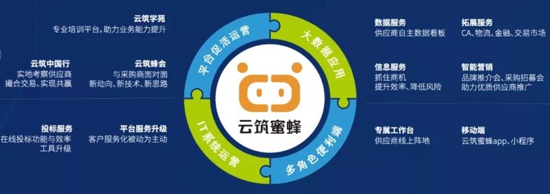 武汉网站制作行业动态：打造您的线上名片