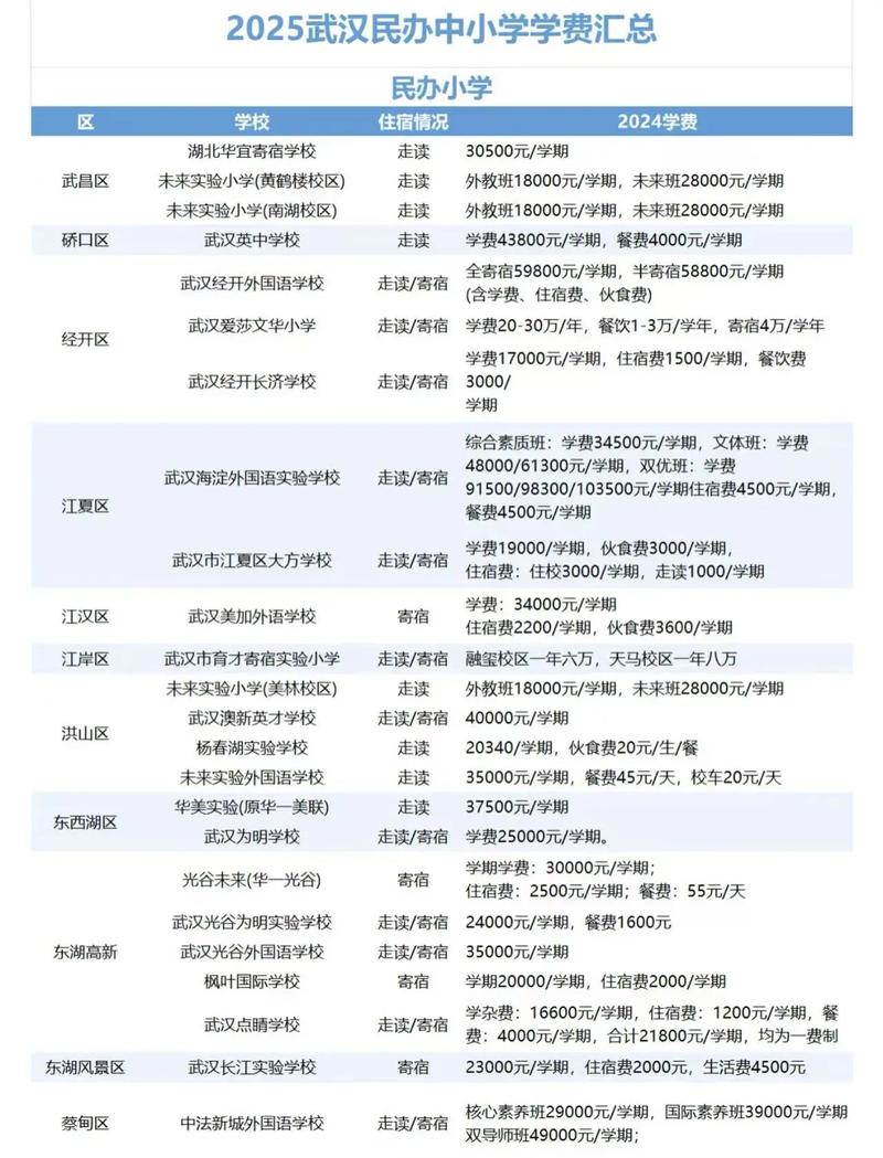 寻觅湖北网站建设之光：您的网站重生指南