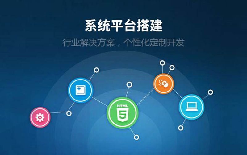 如何打造响应式网站，解锁营销新可能